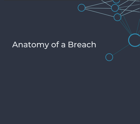 Tile card for Anatomy of a Breach, showing connected circles
