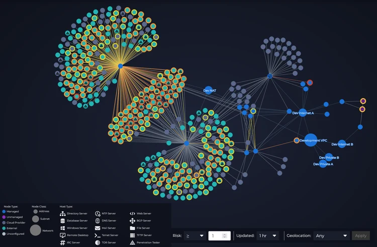 Auspex Observatory network map with the filter panel open